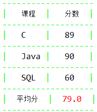计算成绩.png