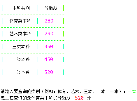 查询高考分数线.png